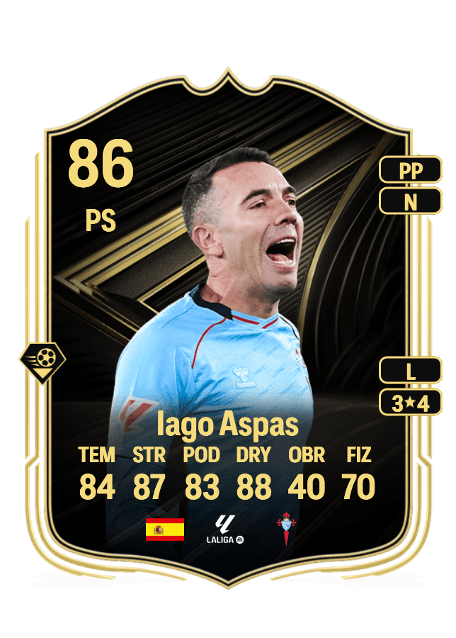 Iago Aspas card