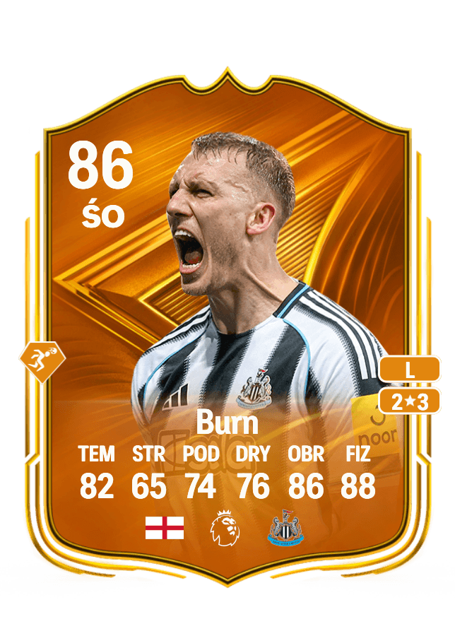 Dan Burn card