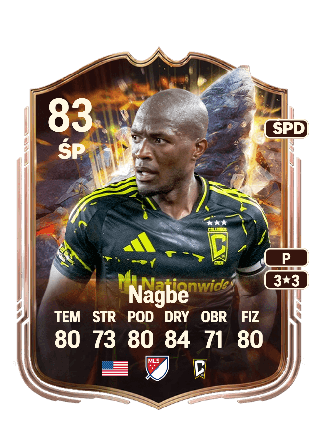 Darlington Nagbe card