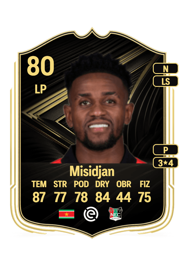 Virgil Misidjan card