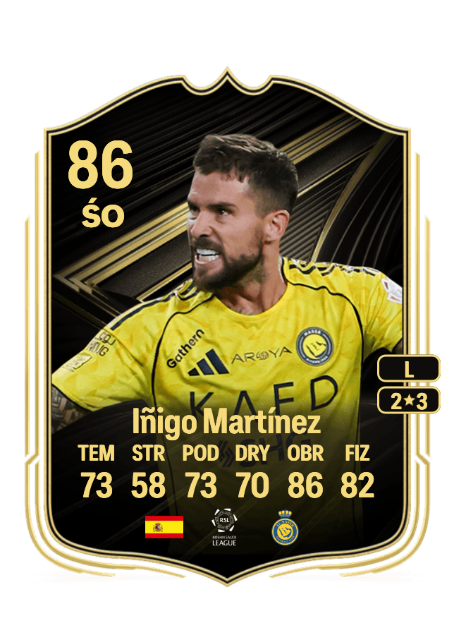 Iñigo Martínez card
