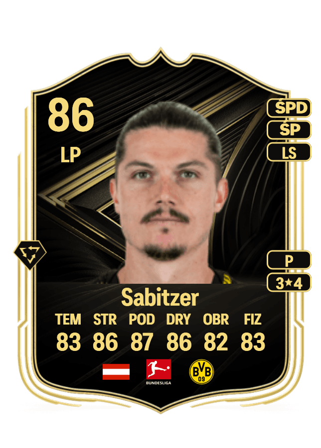 Marcel Sabitzer card
