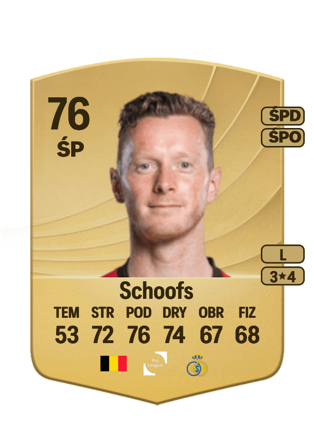 Rob Schoofs card