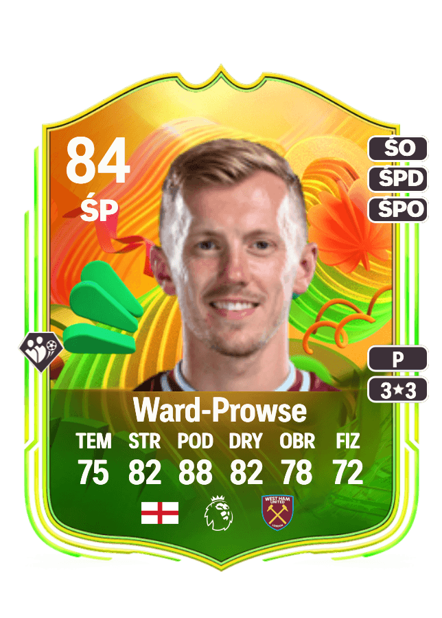 James Ward-Prowse card
