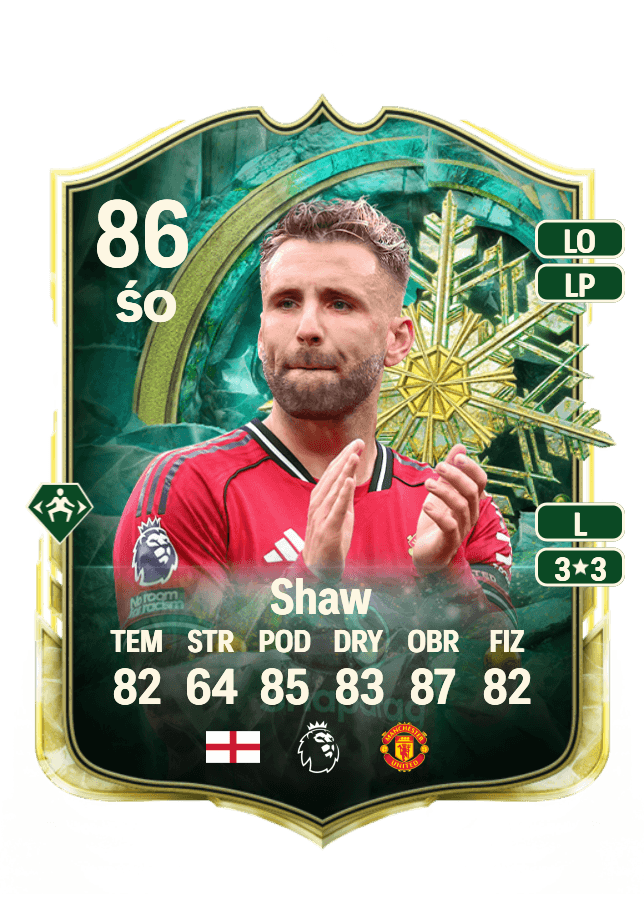Luke Shaw card