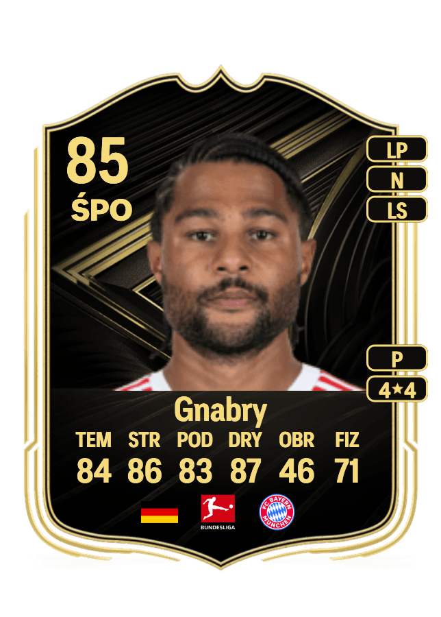 Serge Gnabry card