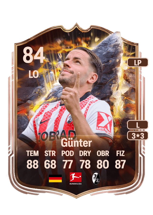 Christian Günter card