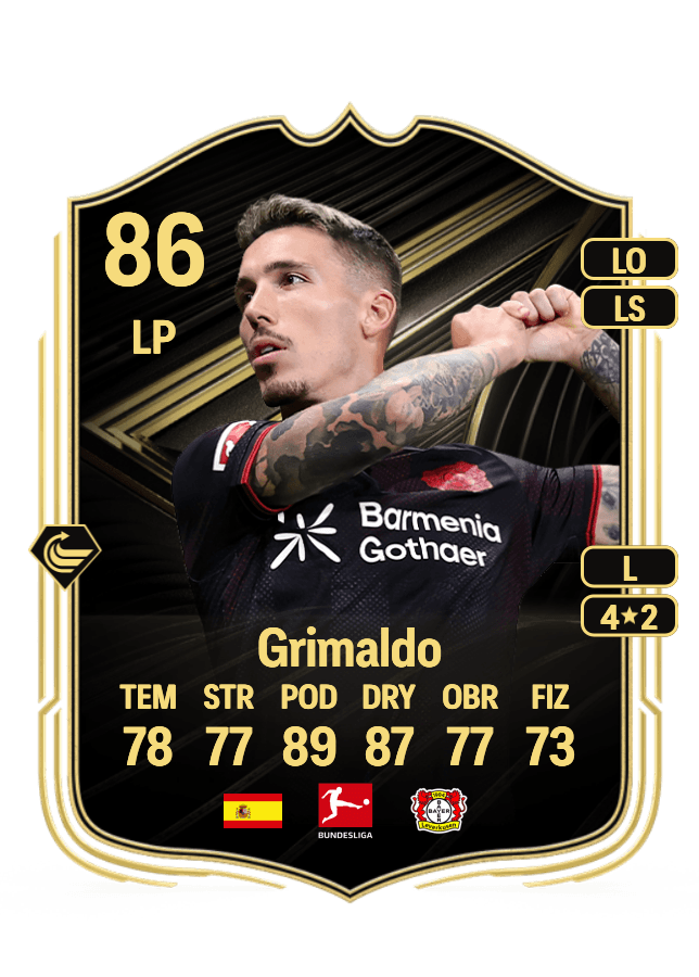 Grimaldo card