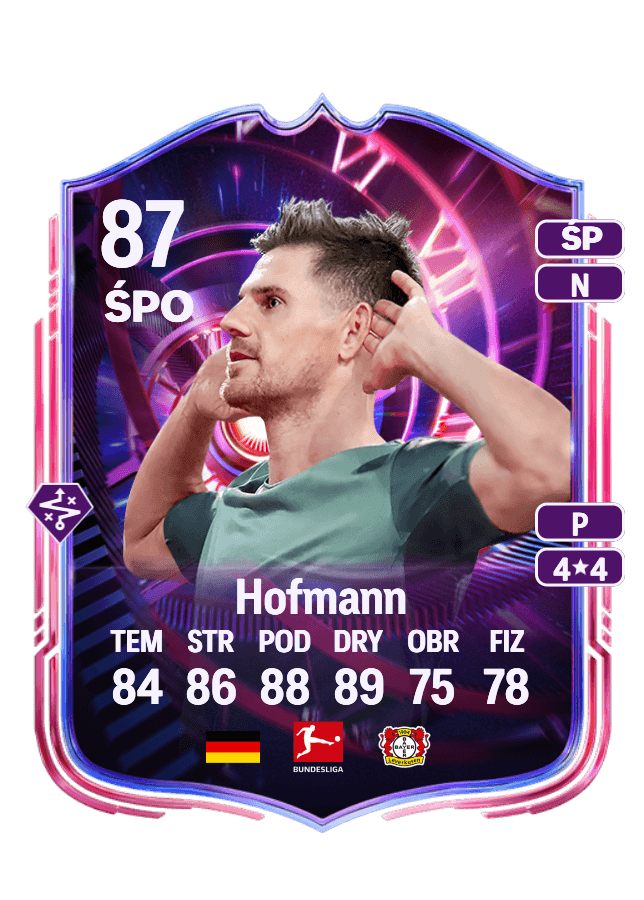Jonas Hofmann card