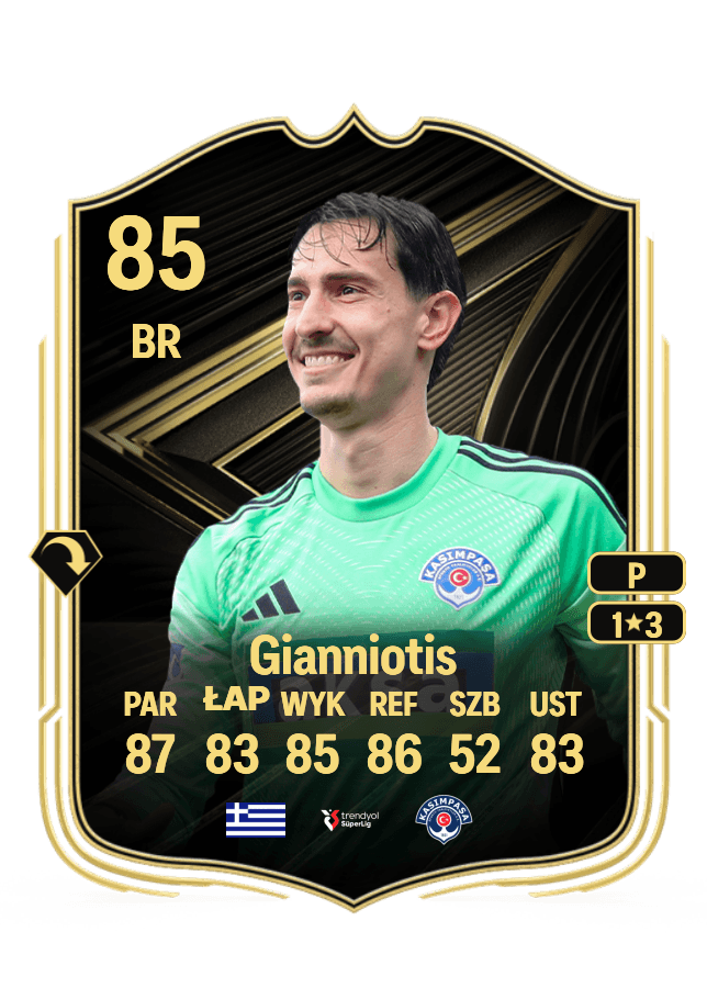 Andreas Gianniotis card