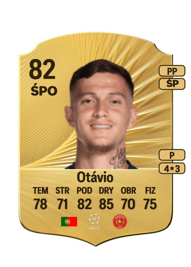 Otávio card