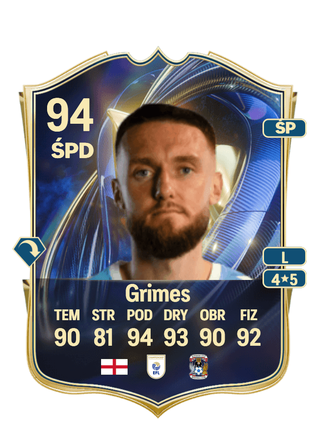 Matt Grimes card
