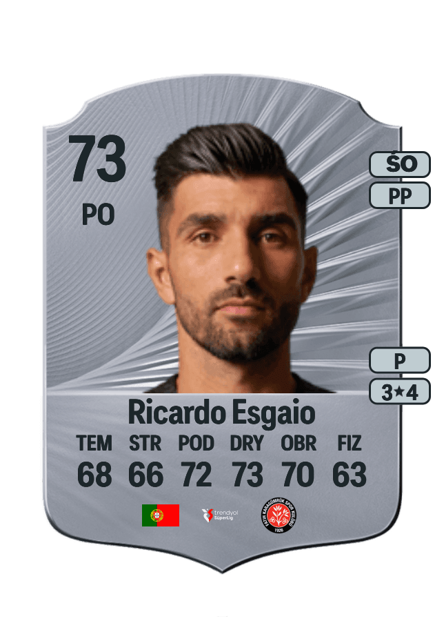 Ricardo Esgaio card