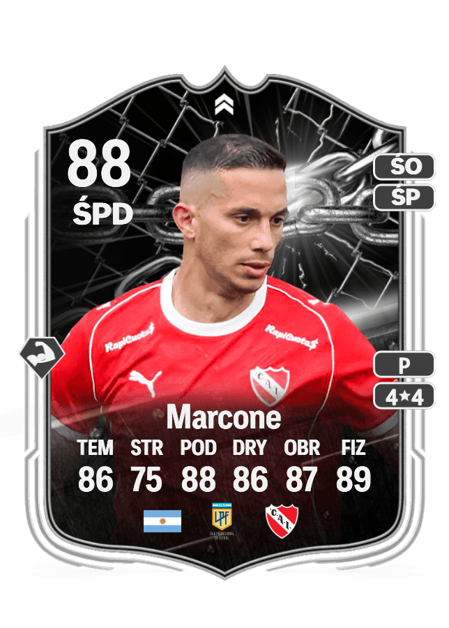 Iván Marcone card