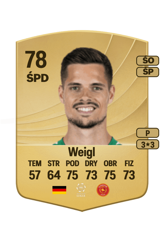 Julian Weigl card