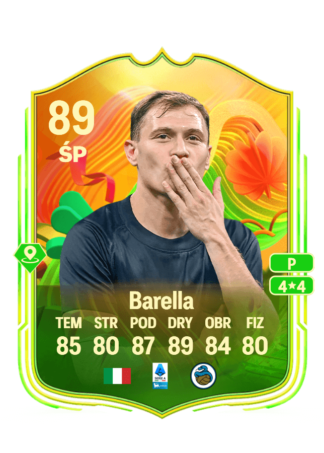 Nicolò Barella card