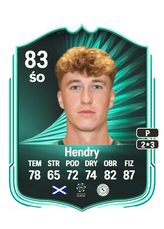Jack Hendry card