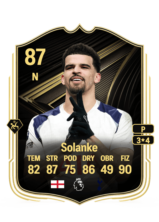 Dominic Solanke card