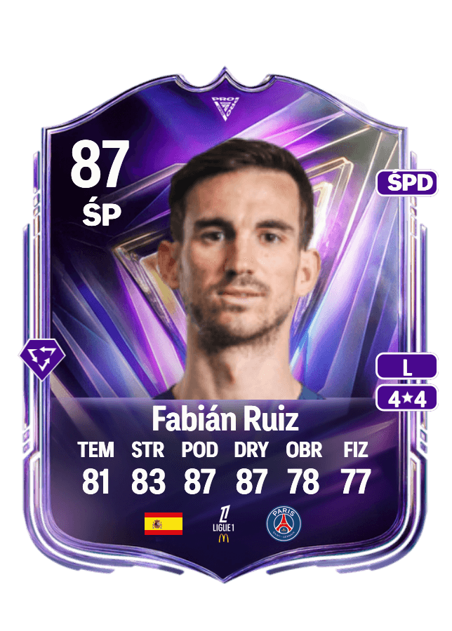 Fabián Ruiz card