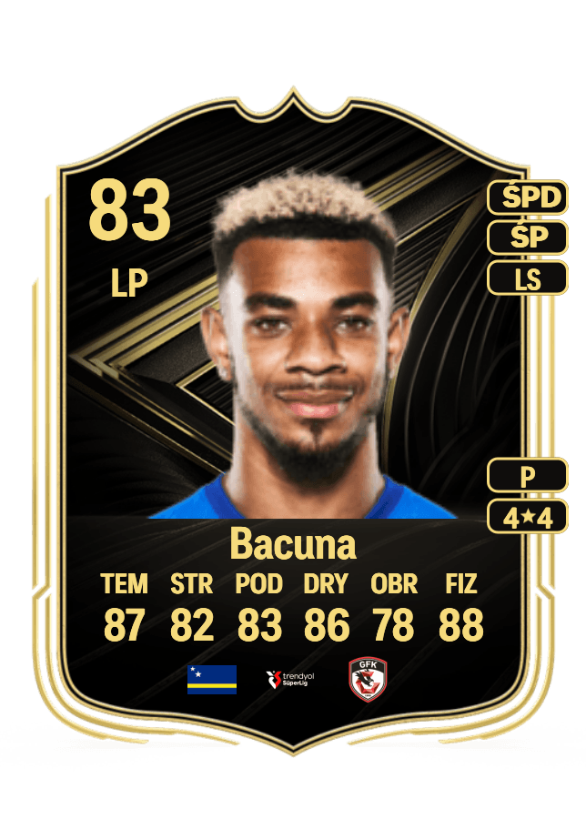 Juninho Bacuna card
