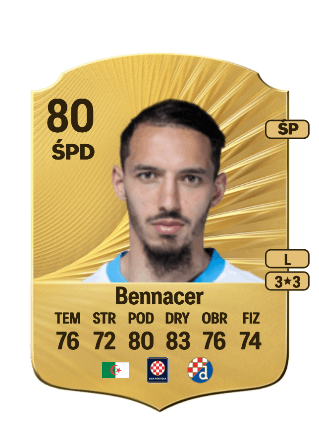 Ismaël Bennacer card