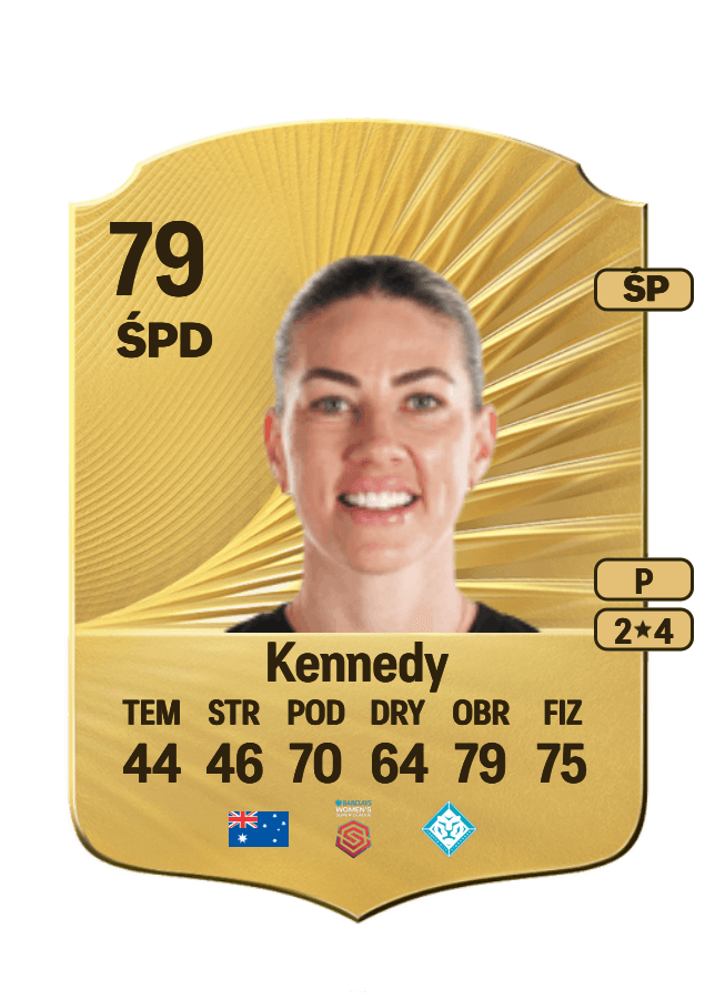 Alanna Kennedy card
