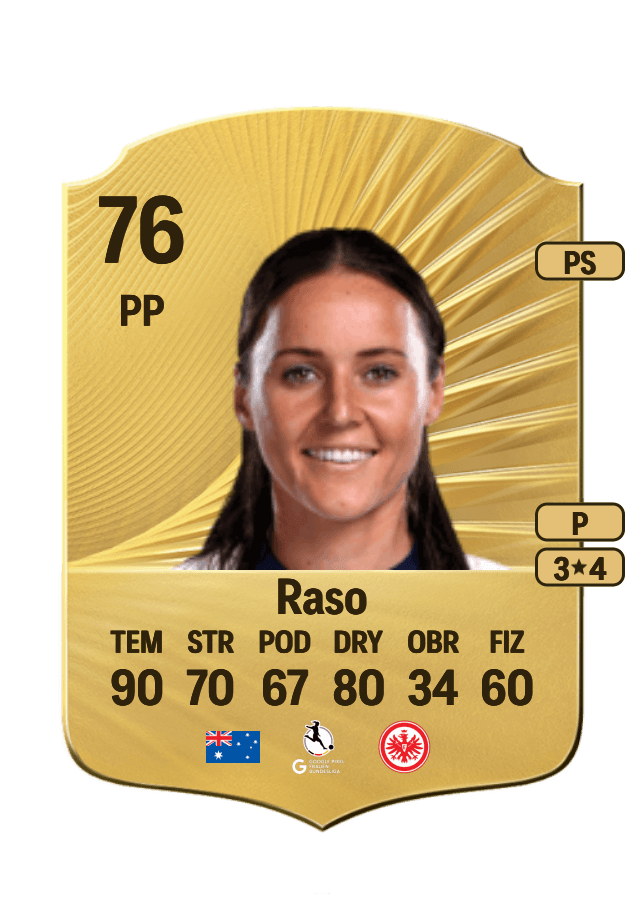 Hayley Raso card