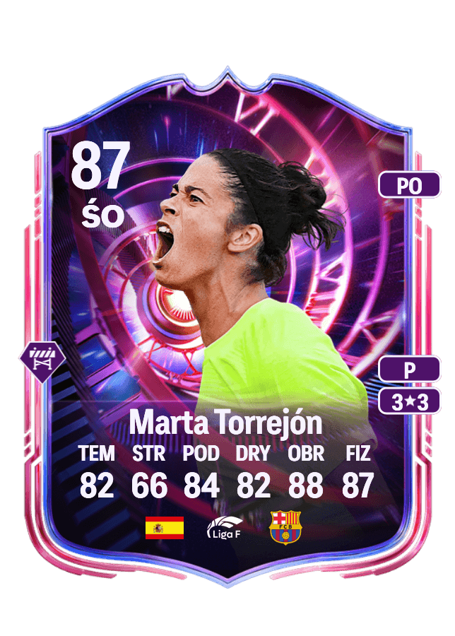 Marta Torrejón card