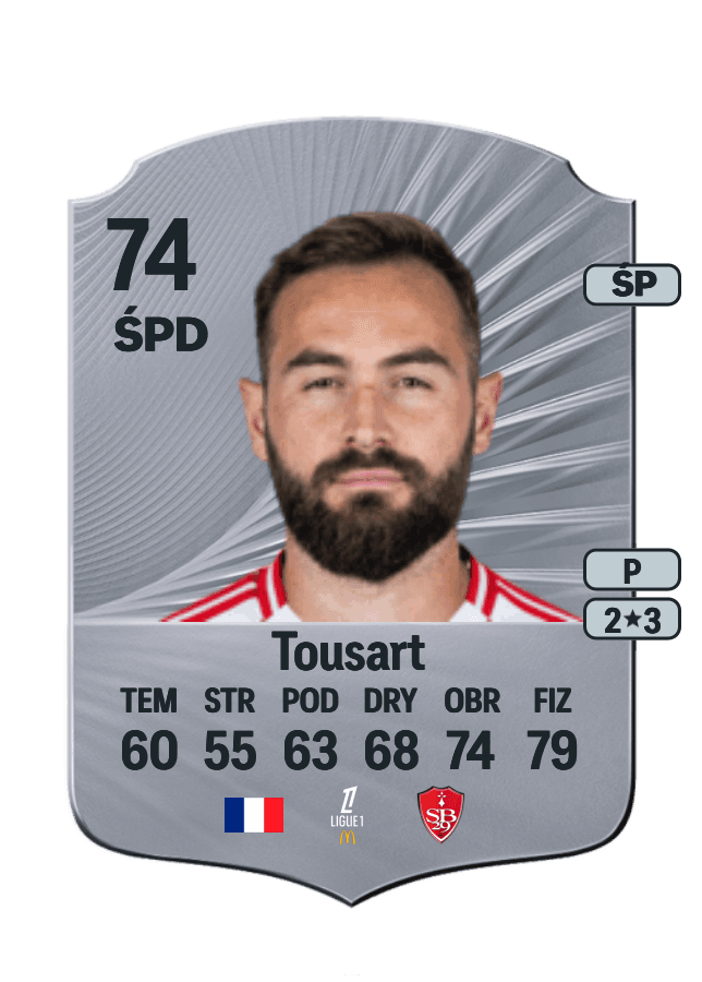 Lucas Tousart card