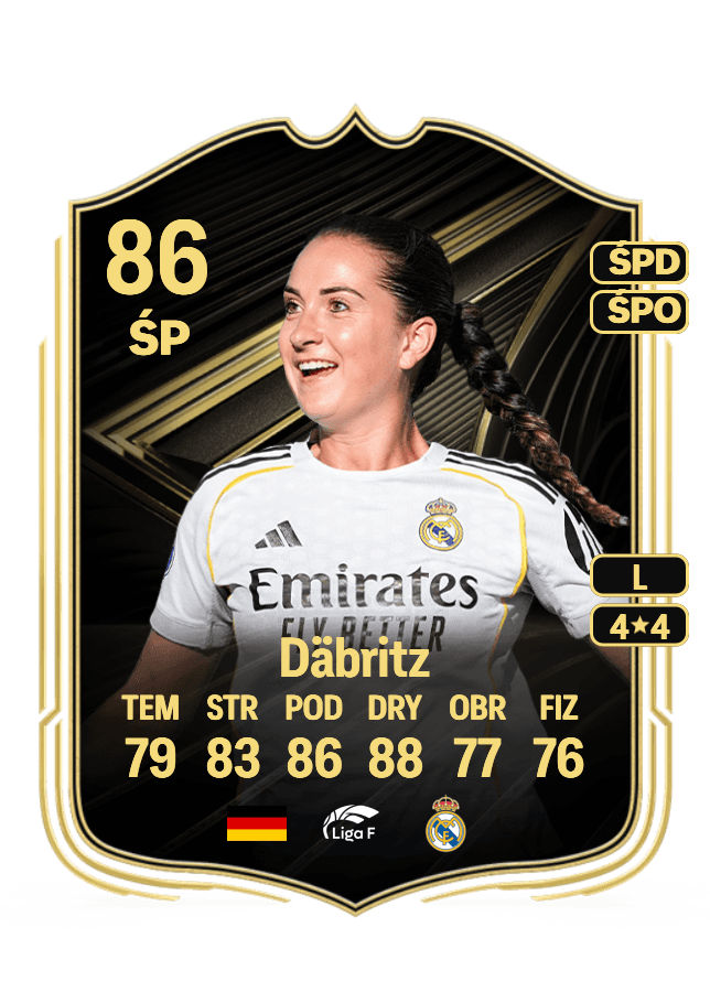 Sara Däbritz card