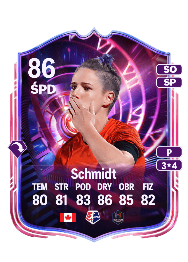 Sophie Schmidt card