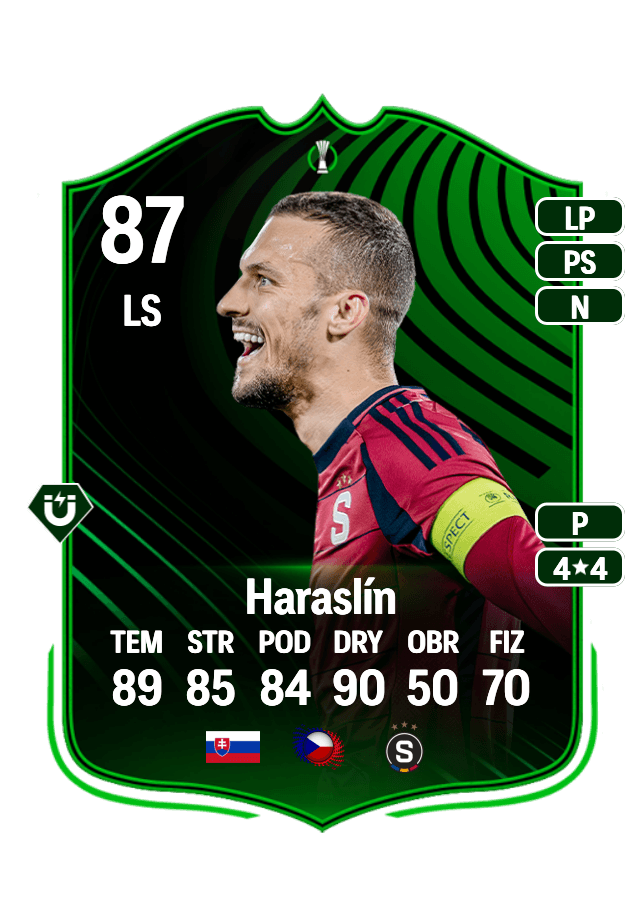 Lukáš Haraslín card