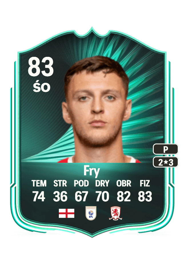 undefined undefined card