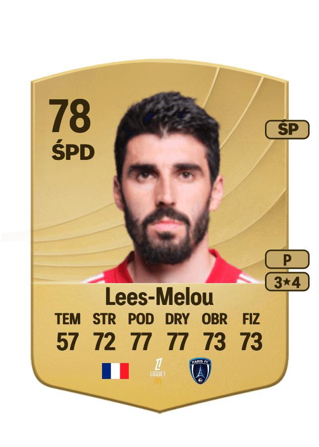 Pierre Lees-Melou card
