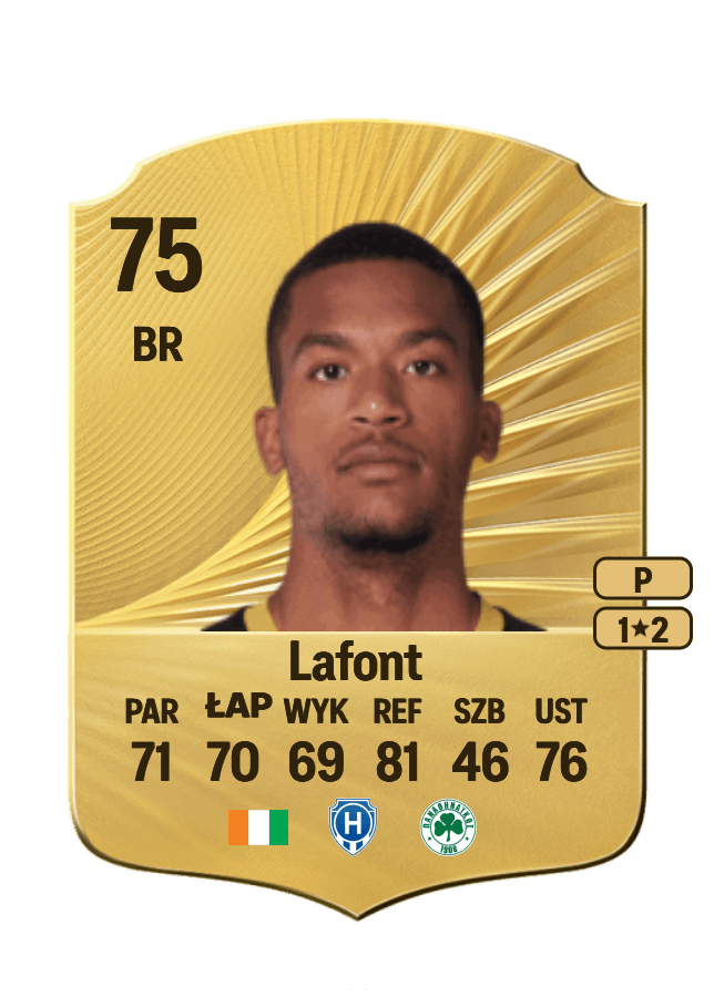Alban Lafont card