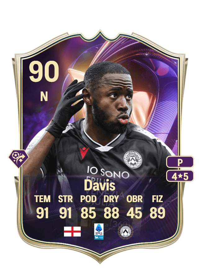 Keinan Davis card