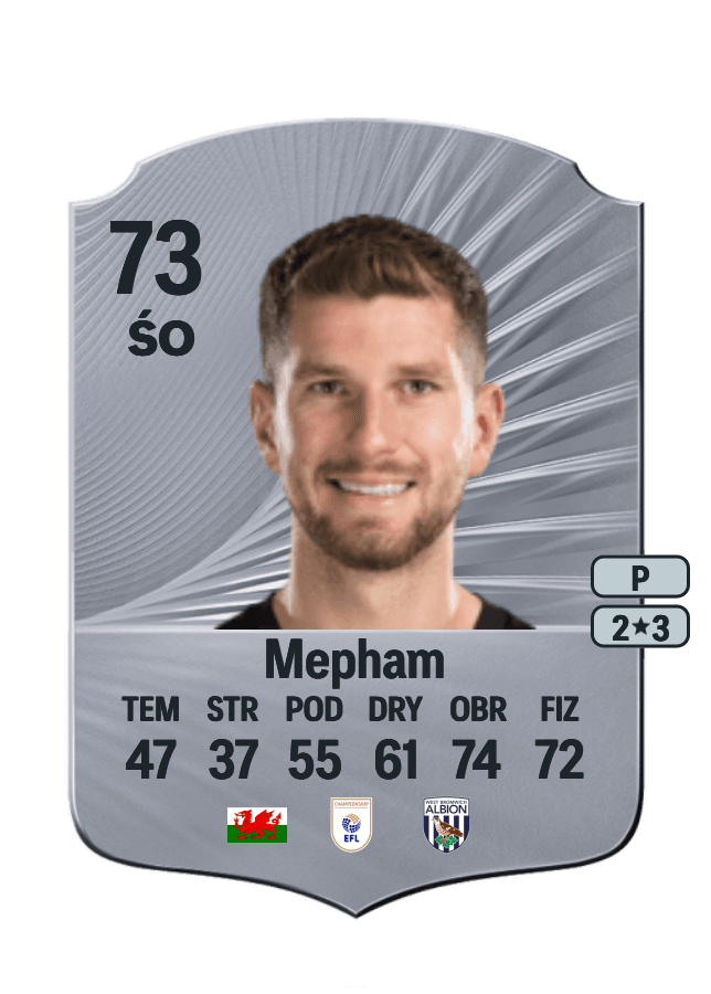 Chris Mepham card