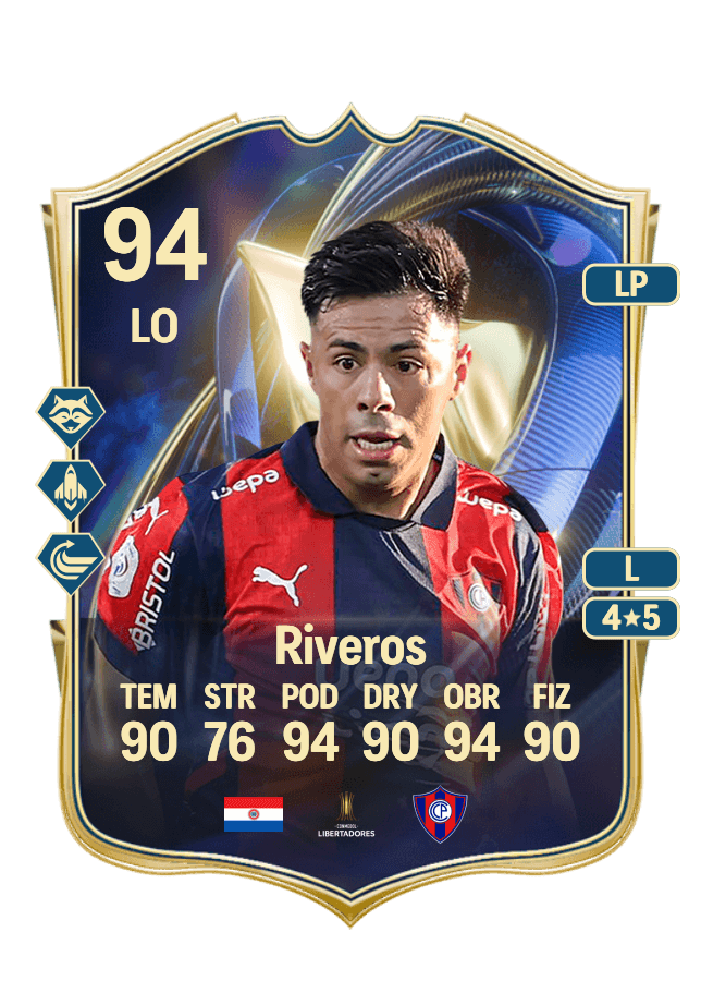 Blás Riveros card