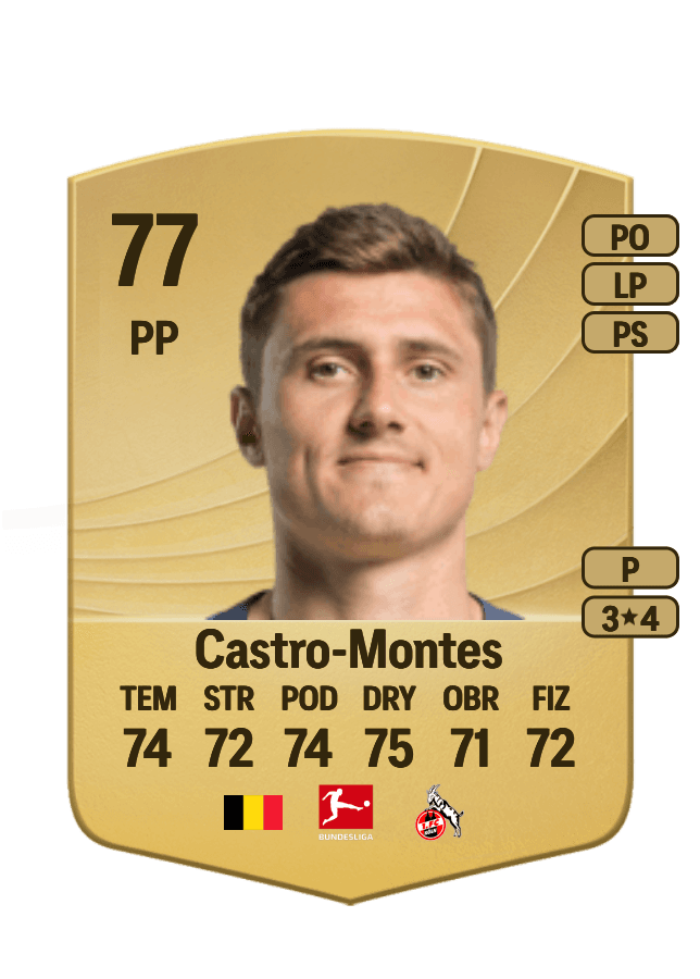 Alessio Castro-Montes card