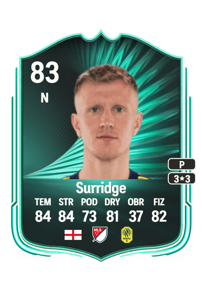 undefined undefined card