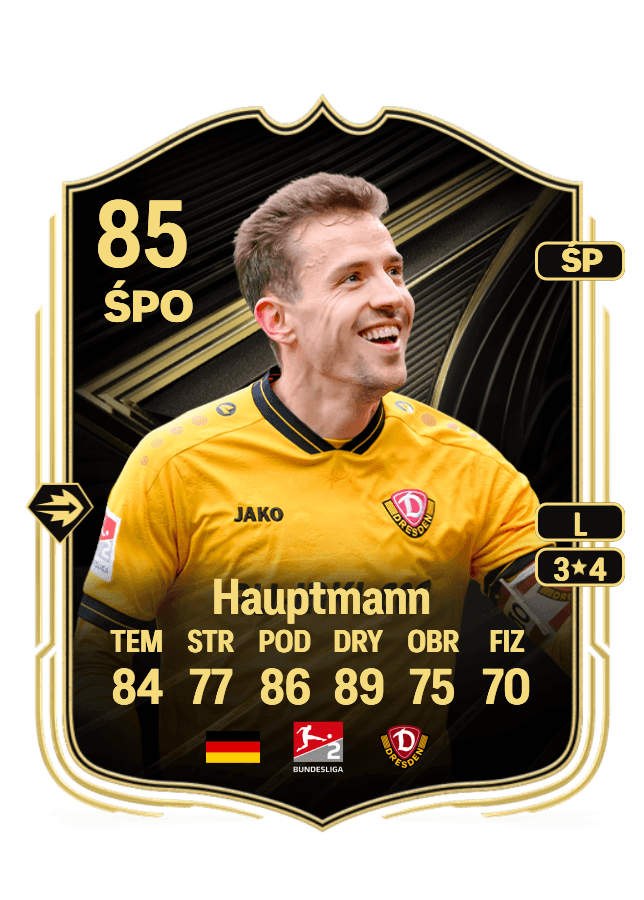 Niklas Hauptmann card