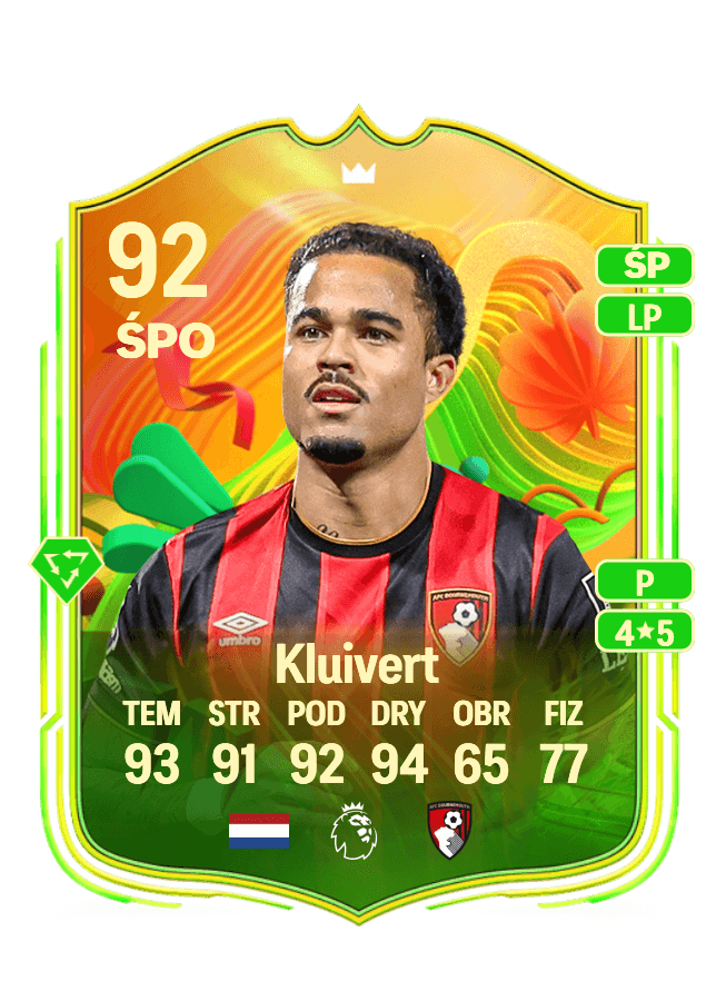 Justin Kluivert card
