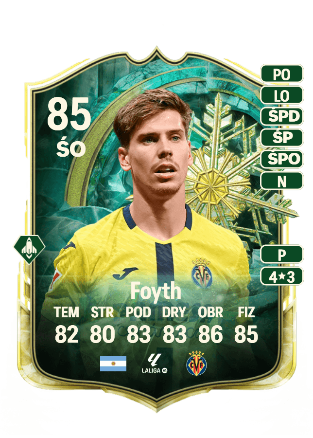 Juan Foyth card