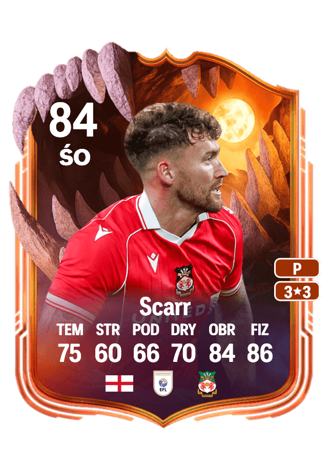 Dan Scarr card