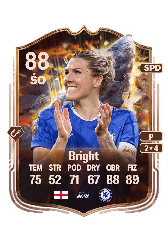 Millie Bright card