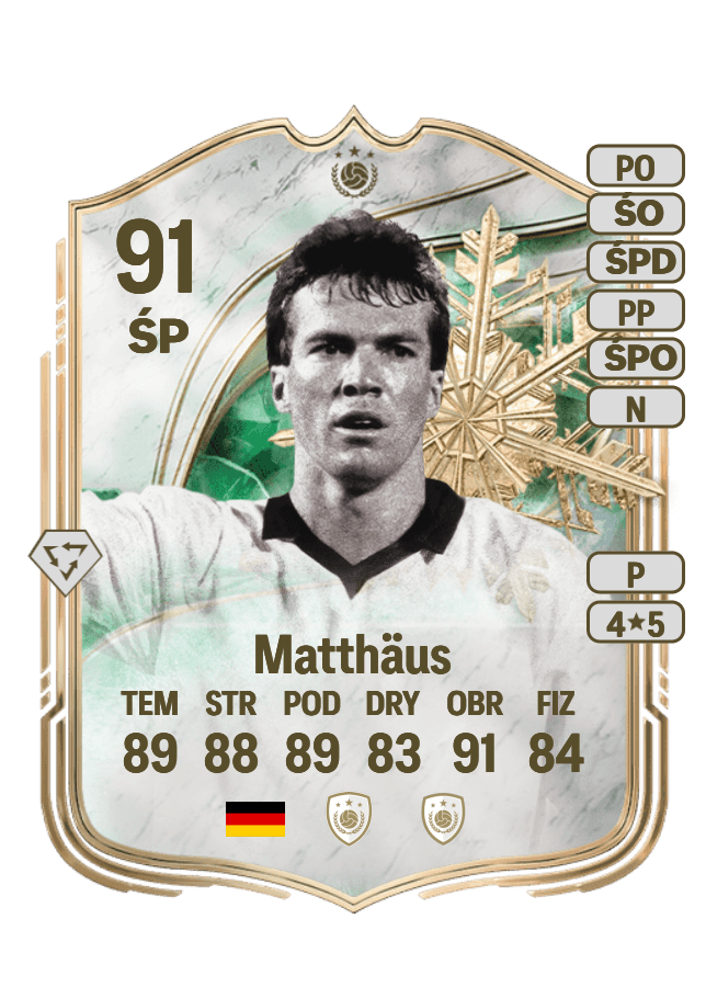 Lothar Matthäus card