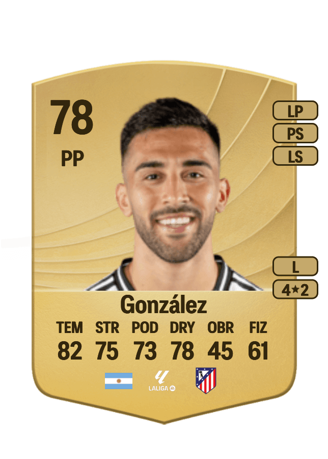 Nicolás González card