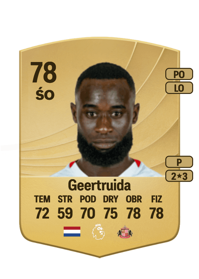 Lutsharel Geertruida card