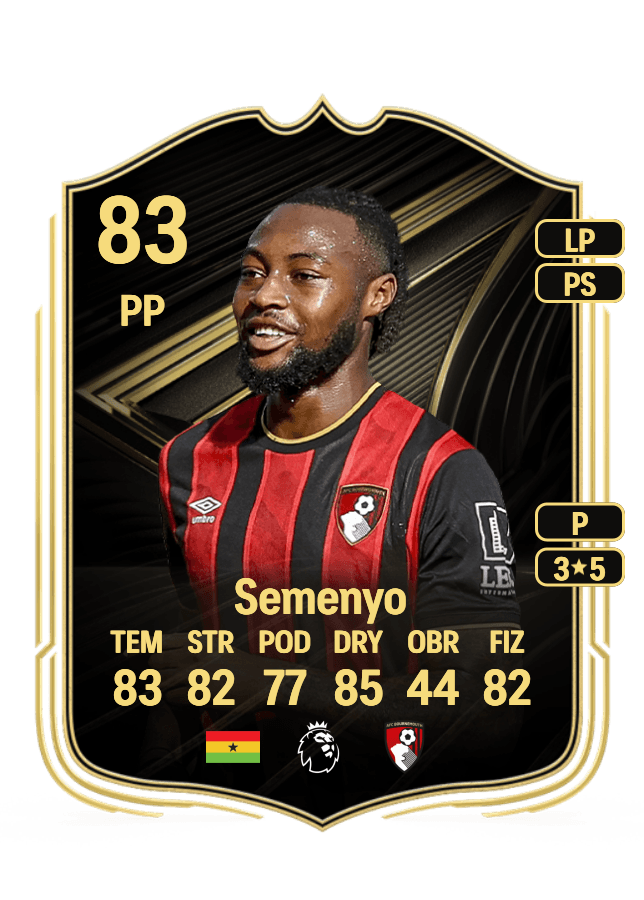 Antoine Semenyo card