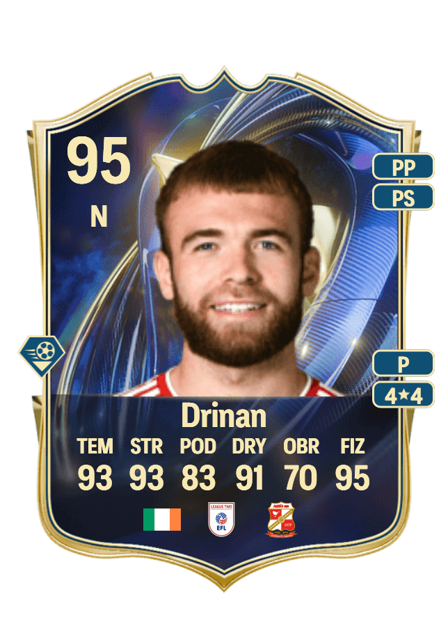 Aaron Drinan card